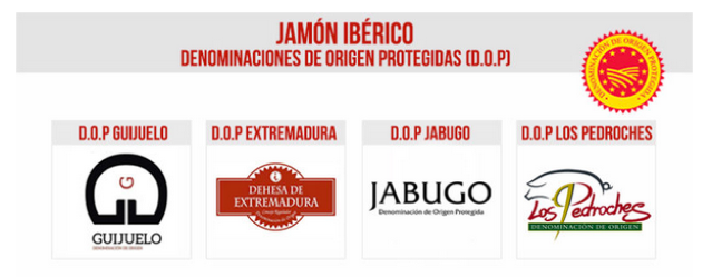 DOP hams in Spain