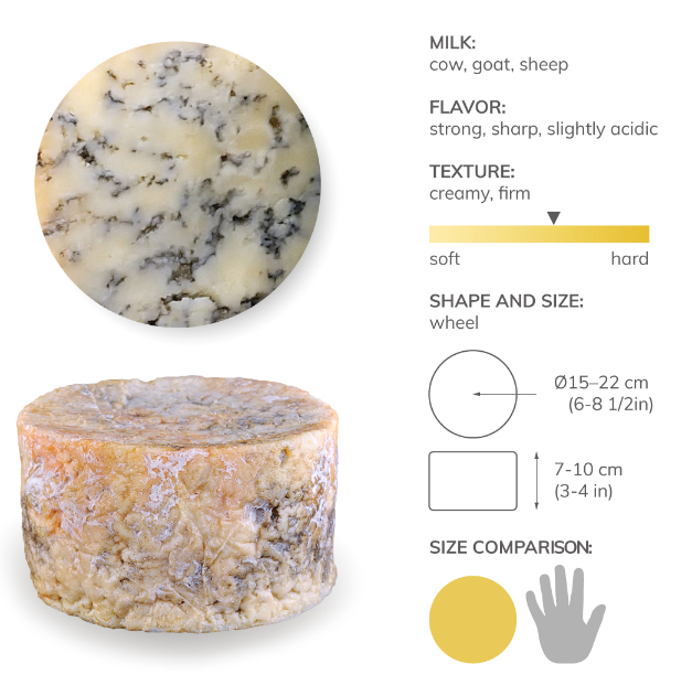 Cabrales infographic